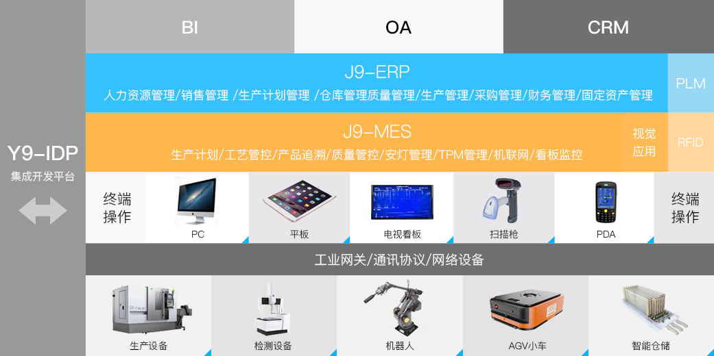 太阳成tyc234cctyc科技_追溯系统专家